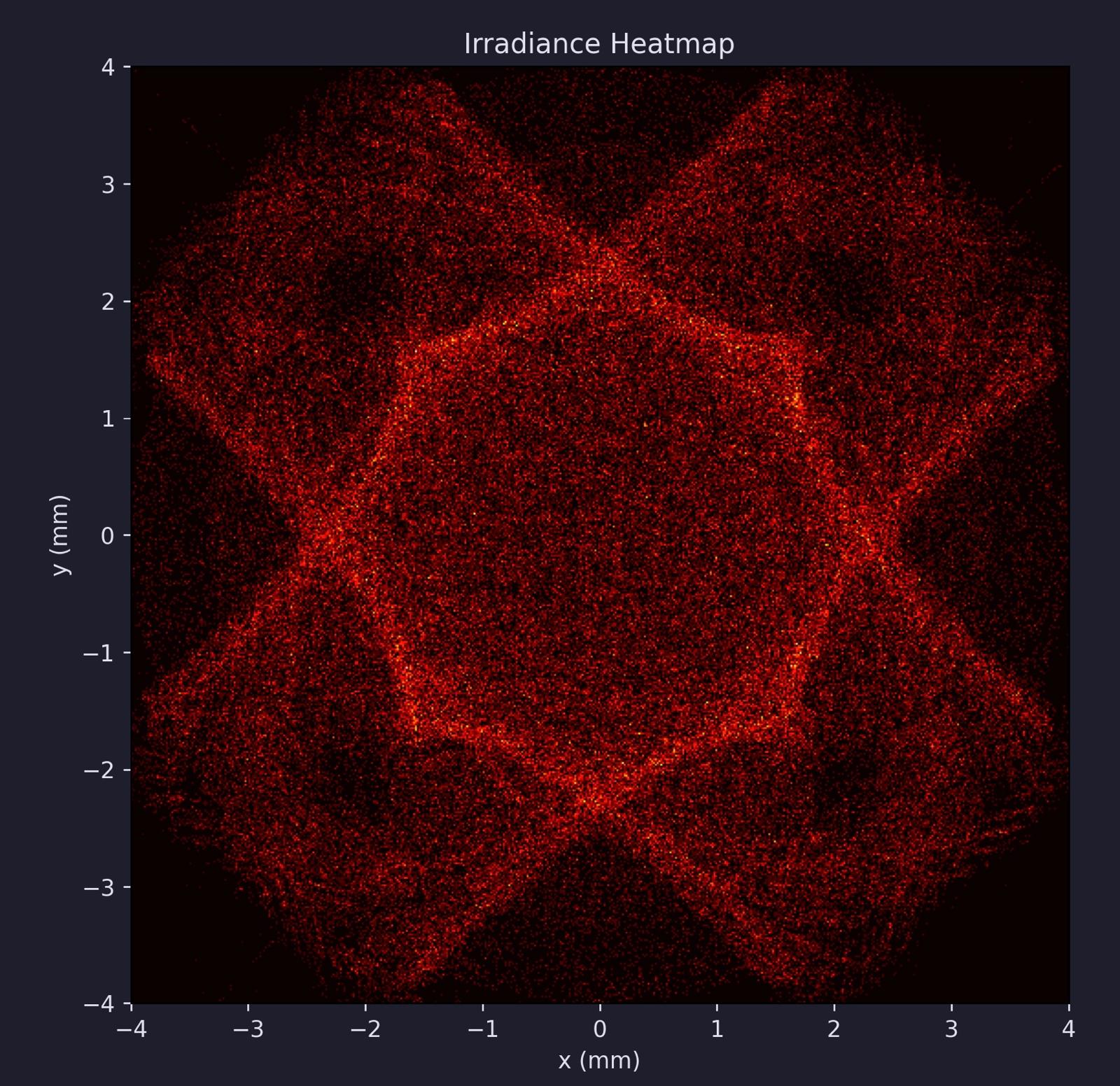 Placeholder: Custom model imported into the modified ray tracing software (ray-tracing-custom-model-import.jpeg)